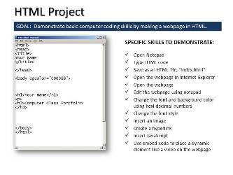 Basic HTML project